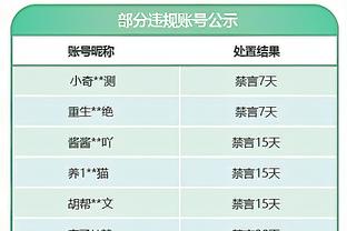 付政浩：缺少周琦的广东没打出真实水平 他在攻守两端影响很大